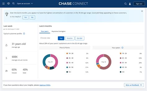New Chase customer .